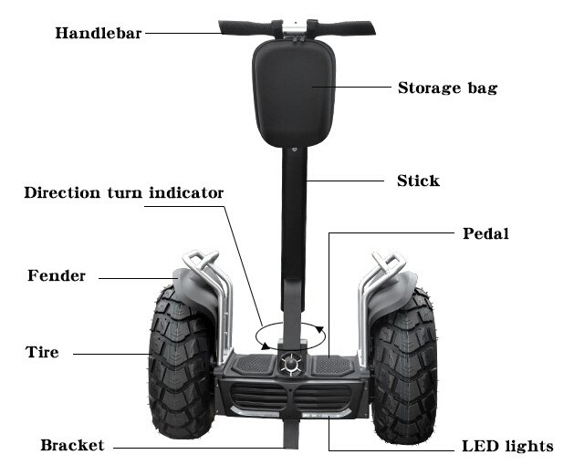 cấu trúc escooter