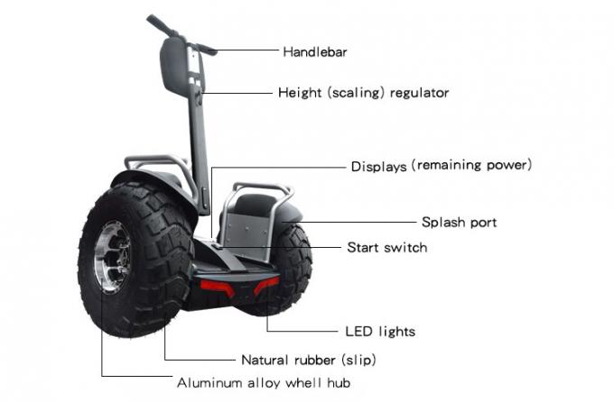 Trung Quốc Segway Scooter